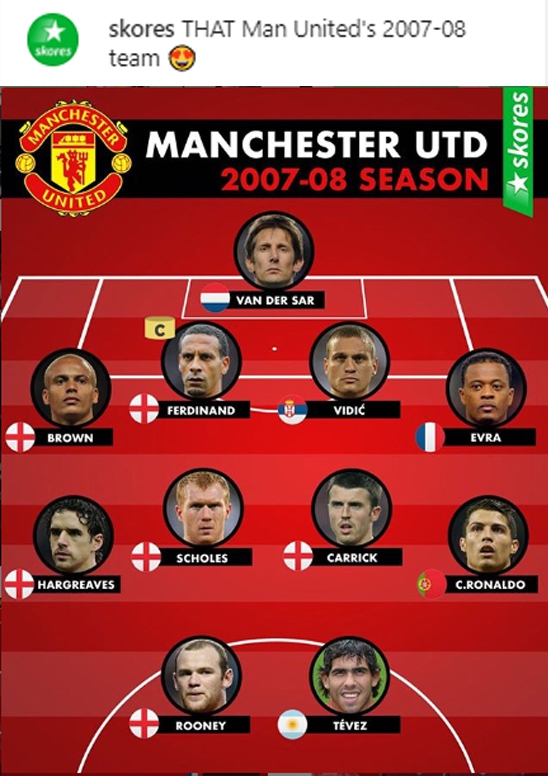 PAMIĘTNY SKŁAD Man United z sezonu 2007/08!